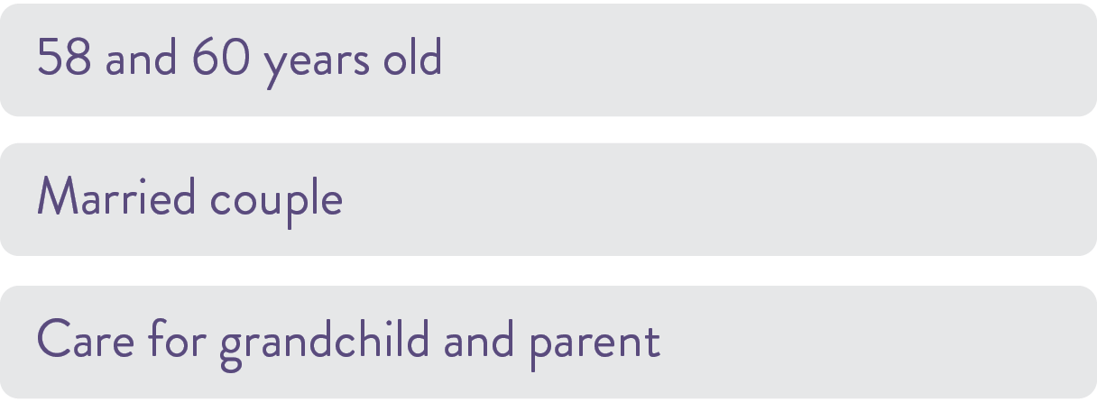 58 and 60 years old. Married couple. Care for grandchild and parent.