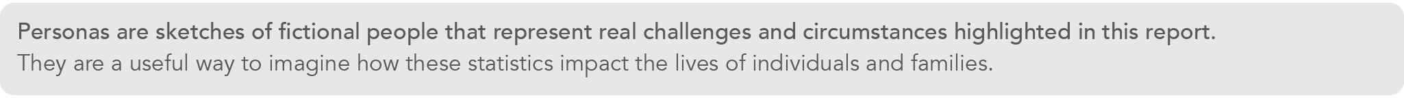 Personas are sketches of fictional people that represent real challenges and circumstances highlighted in this report. They are a useful way to imagine how these statistics impact the lives of individuals and families.